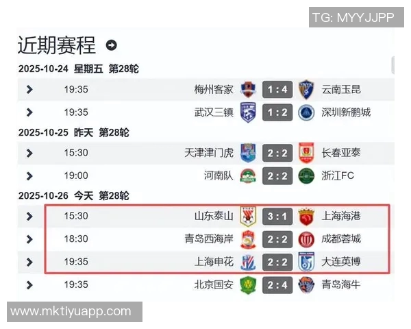 中超历史冠军统计广州队独占鳌头泰山海港紧随其后并列第二